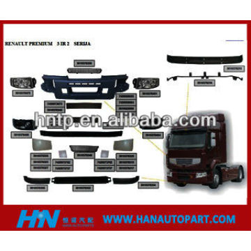 TRUCK BODY PARTS FOR RENAULT